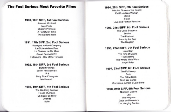 Most Favorite Films