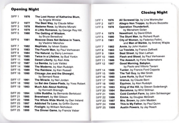 Opening closing nights